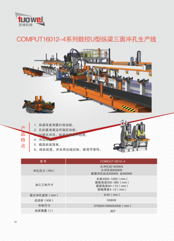 山東拓維機械制造有限公司，汽車大梁沖，汽車小梁沖，鋼模板沖孔，鋼模板加工設備，汽車橫梁沖，數(shù)控平板沖孔機，中厚板數(shù)控沖床，數(shù)控沖鉆復合機，汽車縱梁沖，縱梁自動化生產(chǎn)線，中厚板沖割復合機，平地機刀片沖鉆生產(chǎn)線